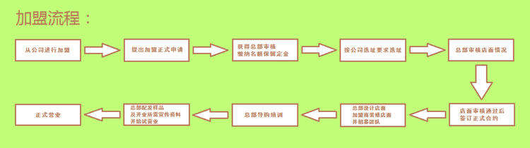 2024澳门历史记录查询
