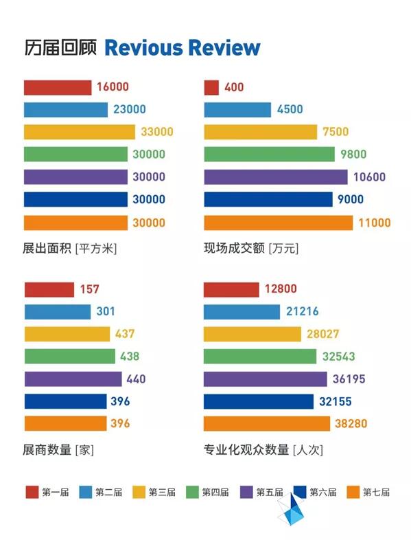 2024澳门历史记录查询