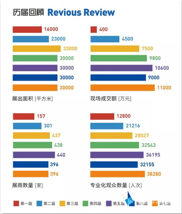 2024澳门历史记录查询